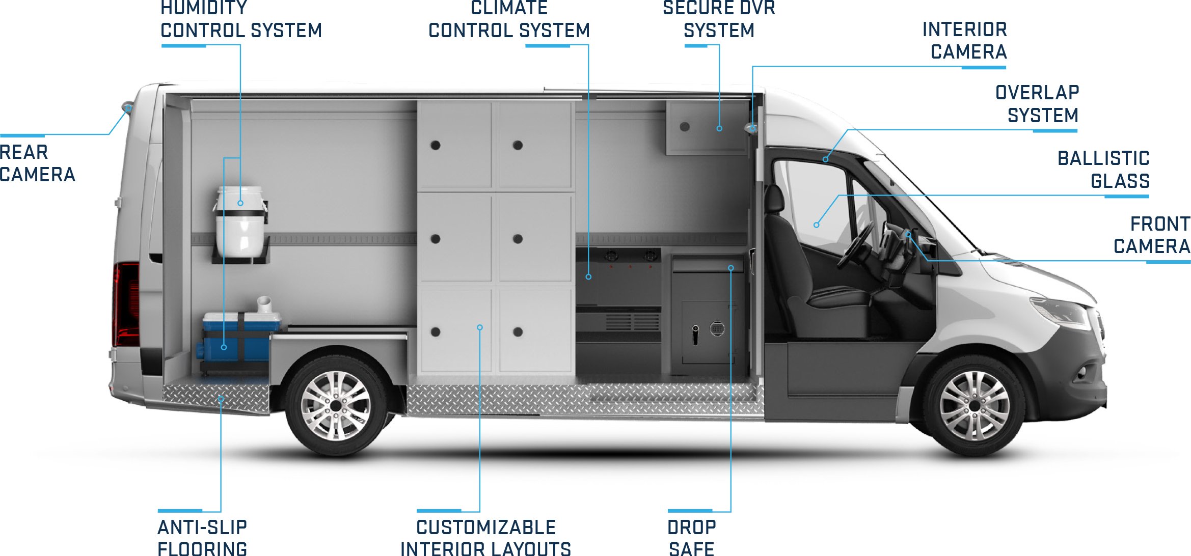 cannabis transit van